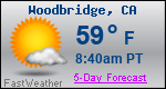 Weather Forecast for Woodbridge, CA