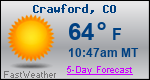 Weather Forecast for Crawford, CO