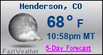 Weather Forecast for Henderson, CO