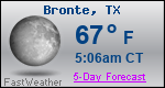Weather Forecast for Bronte, TX