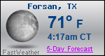 Weather Forecast for Forsan, TX