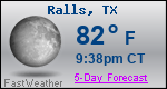 Weather Forecast for Ralls, TX