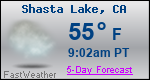Weather Forecast for Shasta Lake, CA
