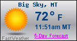 Weather Forecast for Big Sky, MT