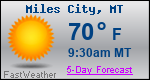 Weather Forecast for Miles City, MT