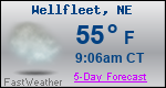 Weather Forecast for Wellfleet, NE