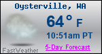 Weather Forecast for Oysterville, WA