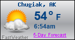 Weather Forecast for Chugiak, AK