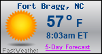 Weather Forecast for Fort Bragg, NC