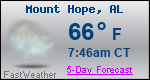 Weather Forecast for Mount Hope, AL