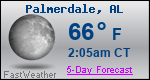 Weather Forecast for Palmerdale, AL