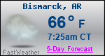 Weather Forecast for Bismarck, AR