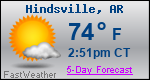 Weather Forecast for Hindsville, AR