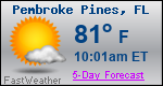 Weather Forecast for Pembroke Pines, FL