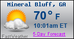 Weather Forecast for Mineral Bluff, GA
