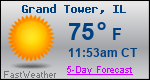Weather Forecast for Grand Tower, IL