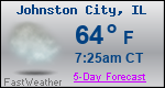 Weather Forecast for Johnston City, IL