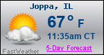 Weather Forecast for Joppa, IL