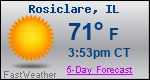 Weather Forecast for Rosiclare, IL