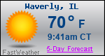 Weather Forecast for Waverly, IL