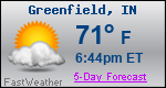 Weather Forecast for Greenfield, IN