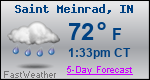 Weather Forecast for Saint Meinrad, IN
