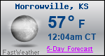 Weather Forecast for Morrowville, KS
