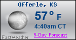Weather Forecast for Offerle, KS