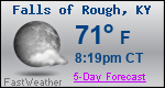 Weather Forecast for Falls of Rough, KY