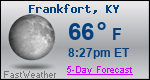Weather Forecast for Frankfort, KY