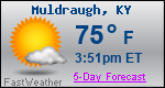 Weather Forecast for Muldraugh, KY