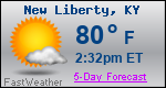 Weather Forecast for New Liberty, KY