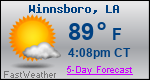 Weather Forecast for Winnsboro, LA