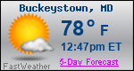 Weather Forecast for Buckeystown, MD