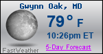 Weather Forecast for Gwynn Oak, MD