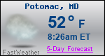 Weather Forecast for Potomac, MD