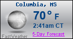 Weather Forecast for Columbia, MS