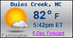Weather Forecast for Buies Creek, NC