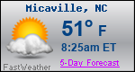 Weather Forecast for Micaville, NC