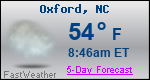Weather Forecast for Oxford, NC