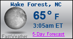 Weather Forecast for Wake Forest, NC
