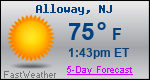 Weather Forecast for Alloway, NJ