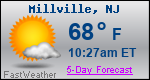 Weather Forecast for Millville, NJ