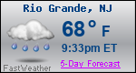 Weather Forecast for Rio Grande, NJ