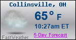 Weather Forecast for Collinsville, OH