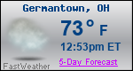Weather Forecast for Germantown, OH
