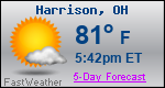 Weather Forecast for Harrison, OH