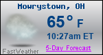 Weather Forecast for Mowrystown, OH