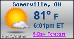 Weather Forecast for Somerville, OH