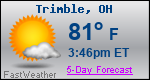 Weather Forecast for Trimble, OH